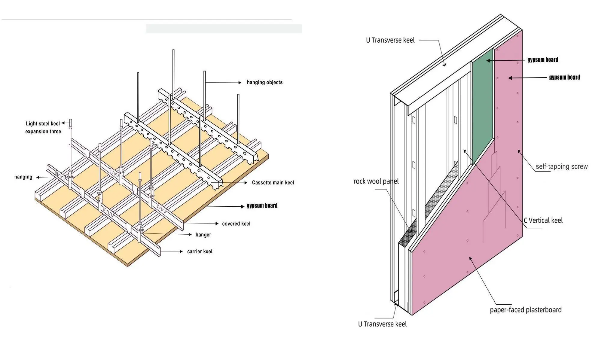 plaster board (2).jpg